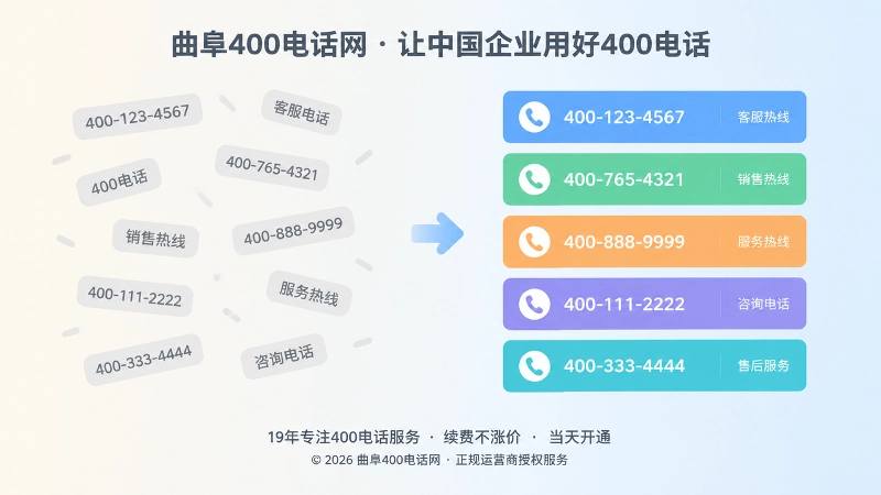 左右对比信息散乱与统一口径