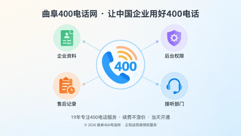 聚焦400电话与管理责任链