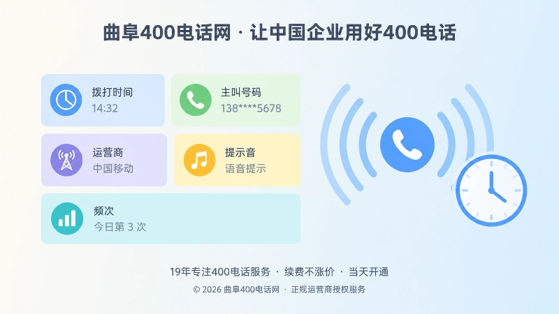 记录400电话异常信息的抽象场景