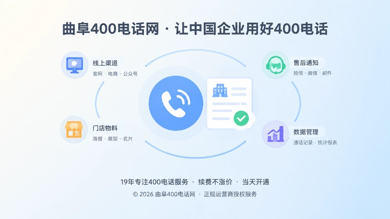 曲阜企业400电话办理与交付流程示意图