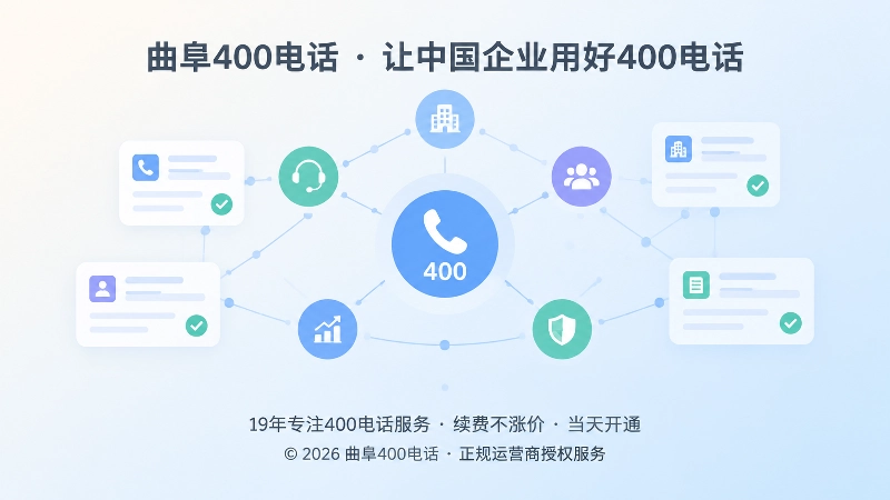 抽象场景式呈现400电话变更记录与节点网络